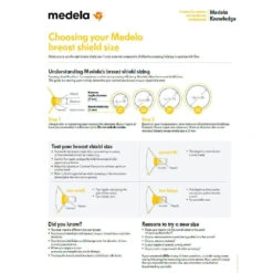 Medela PersonalFit Flex Breastshield - 2 Pieces 15 Medela PersonalFit Flex Breastshield - 2 Pieces -METRO BABY SHOP 116120 2 6
