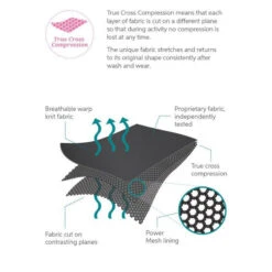 Recovery Legging - Black -METRO BABY SHOP 2ee3aef1 0a65 4fdc 8db8 f8a5eb870984