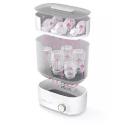 Avent Baby Bottle Steriliser & Dryer -METRO BABY SHOP 357aa6351a484b18a1e9ac59016659fe