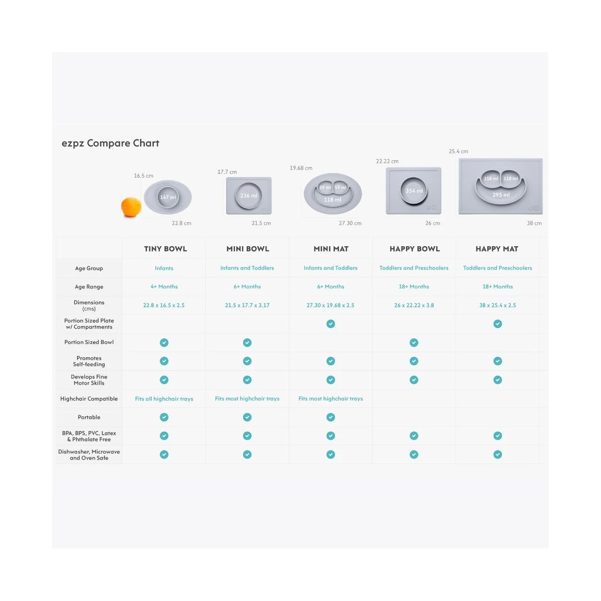 Ezpz Tiny Bowl - Sage 3 Ezpz Tiny Bowl - Sage - Image 3