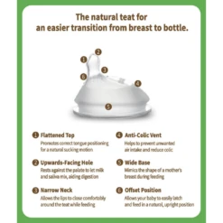 Haakaa Glass Baby Bottle VARIOUS COLOURS -METRO BABY SHOP HaakaaGlassBottles 1 5000x 10e0fbf4 2e1b 44dc 80f6 17688f5ff110