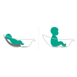 Baby Bath And Newborn Seat Set -METRO BABY SHOP MininorBabyBathSeatExampleLR