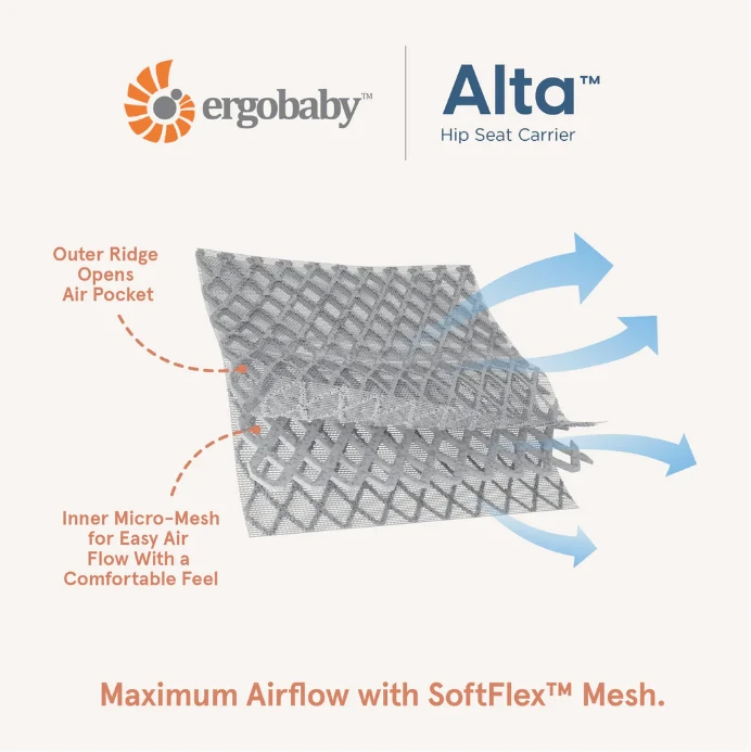 Ergobaby Alta Hipseat Carrier VARIOUS COLOUR 8 Ergobaby Alta Hipseat Carrier VARIOUS COLOUR - Image 8