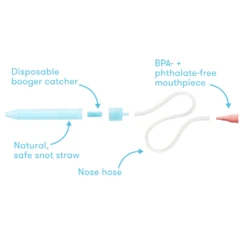 NoseFrida - The Snotsucker + Travel Case 5 NoseFrida - The Snotsucker + Travel Case -METRO BABY SHOP ScreenShot2022 09 18at08.22.10