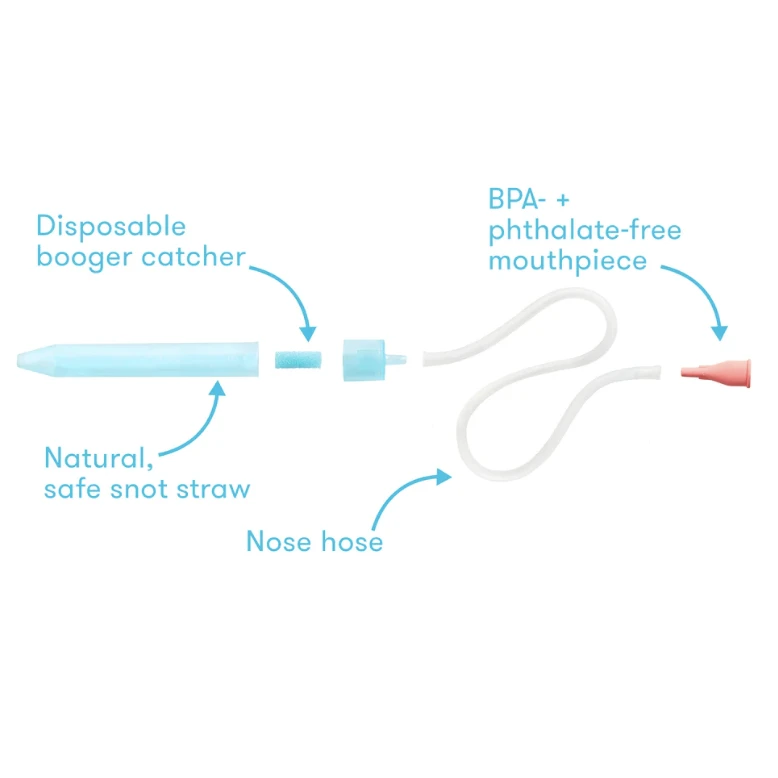 NoseFrida - The Snotsucker + Travel Case 3 NoseFrida - The Snotsucker + Travel Case - Image 3