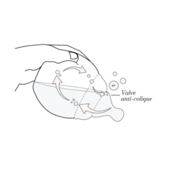 Baby Bottle 150ml VARIOUS COLOURS 11 Baby Bottle 150ml VARIOUS COLOURS -METRO BABY SHOP ScreenShot2022 09 27at10.13.48