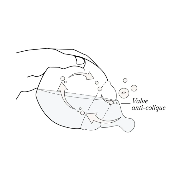 Baby Bottle 150ml VARIOUS COLOURS 6 Baby Bottle 150ml VARIOUS COLOURS - Image 6