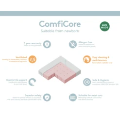 Torquay Cot -METRO BABY SHOP ScreenShot2023 02 07at14.55.23 59ed5bb2 d674 427d a505 125be740c385