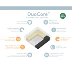 Torquay Cot -METRO BABY SHOP ScreenShot2023 02 07at15.24.02 9f6c29d3 078f 461e ac58 8a7809c6abf4