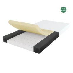 Torquay Cot -METRO BABY SHOP ScreenShot2023 02 07at15.24.59 84092f10 0508 448e b609 2cfa85a9045b