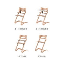 Leander Classic High Chair Bundle -METRO BABY SHOP ScreenShot2023 02 10at08.10.44