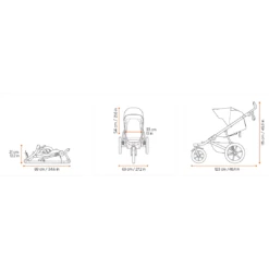 Thule Urban Glide 3 VARIOUS COLOURS - PRE ORDER JULY 17 Thule Urban Glide 3 VARIOUS COLOURS - PRE ORDER JULY -METRO BABY SHOP Screenshot2024 03 07at16.31.32